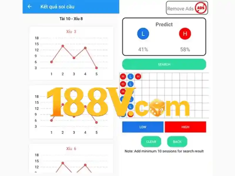 Nguồn gốc và lịch sử