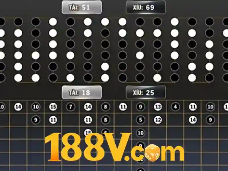 Cấu trúc và trải nghiệm người dùng