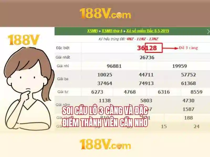 188v: Khái niệm, lịch sử và ứng dụng