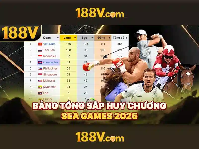 Giao thức và ký ức Giao thức và ký ức